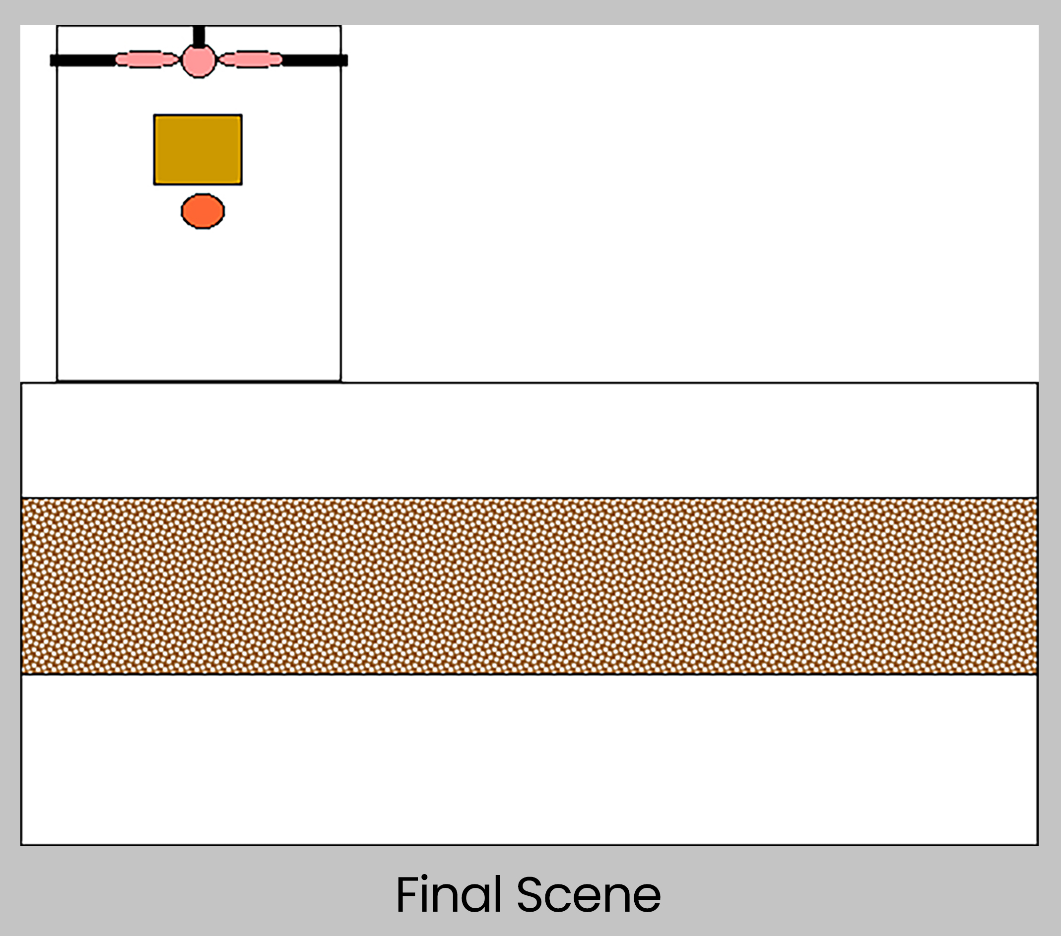 Final Scene