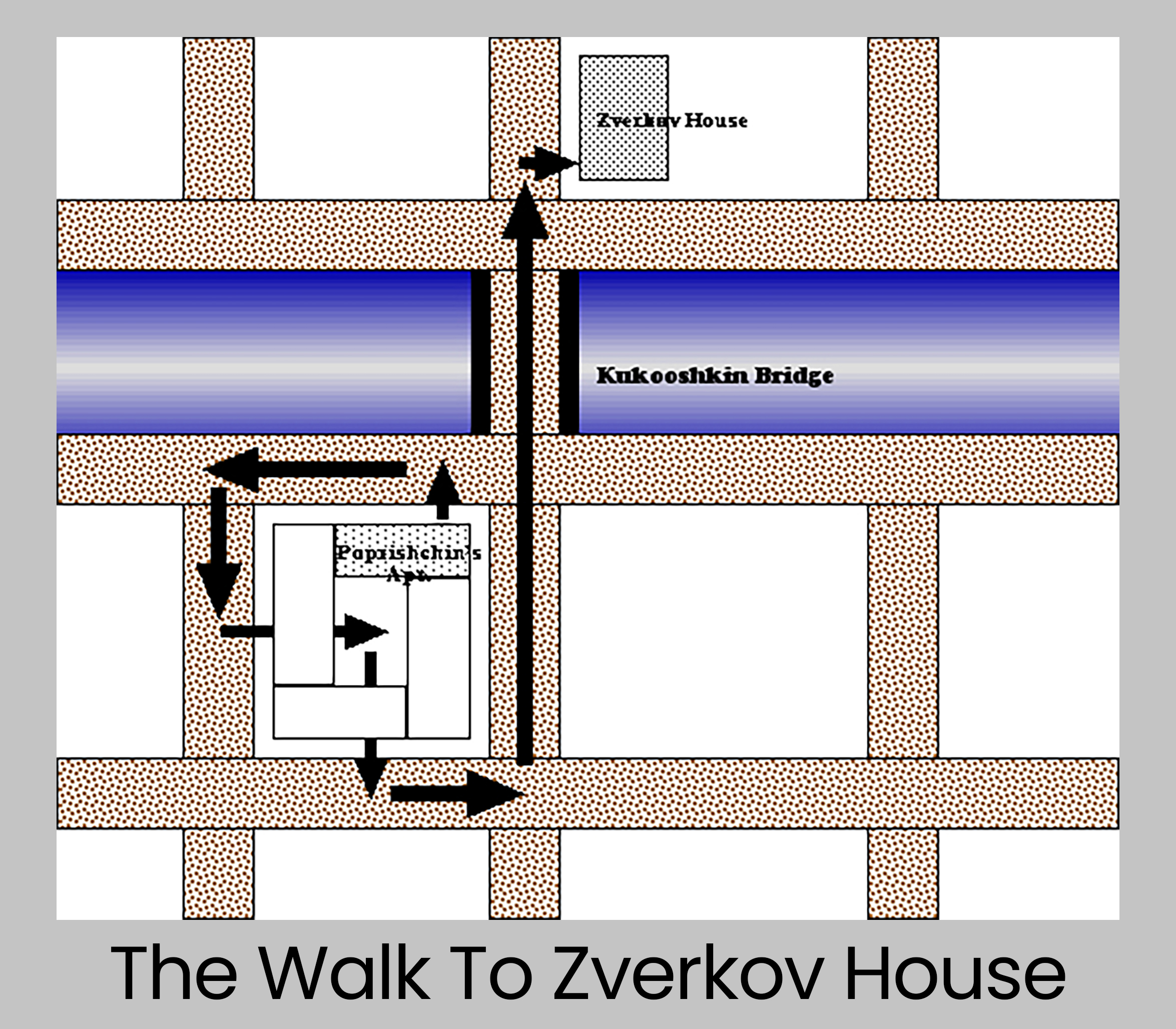 The Walk to Zverkov